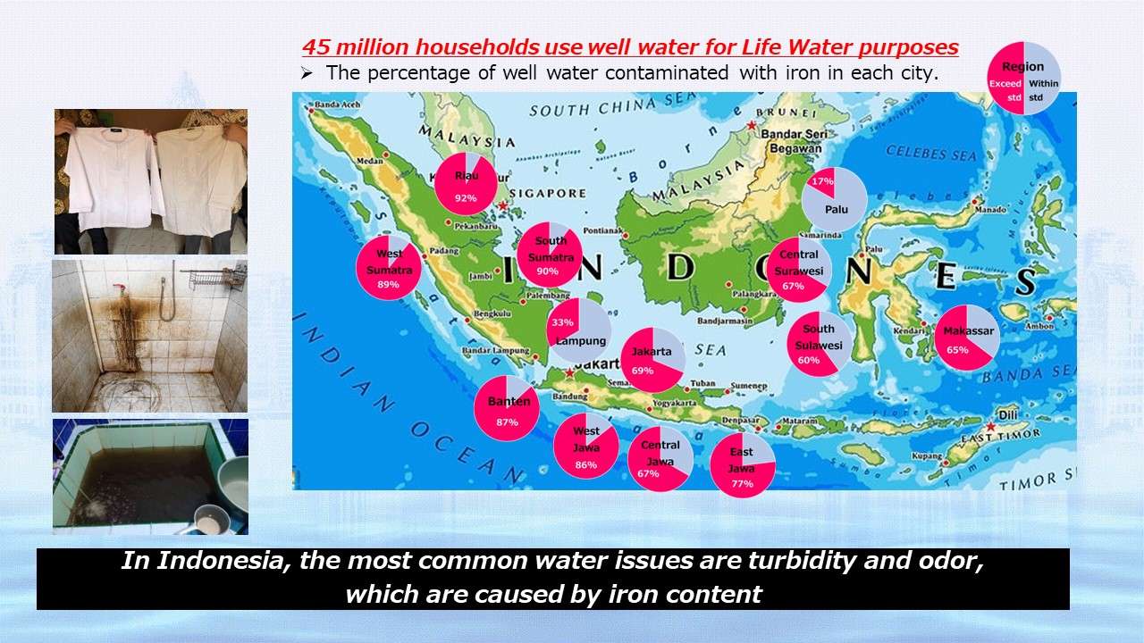 Launching of New Central Water Purification System (POE) 2